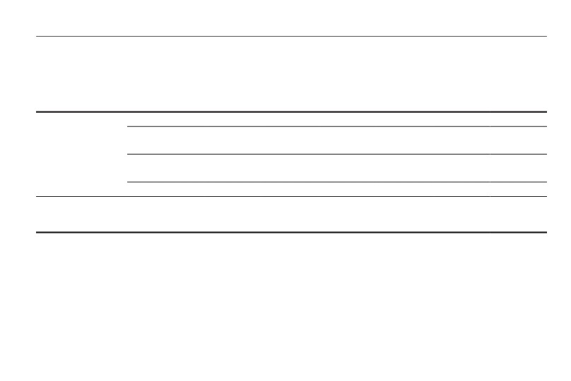 background imagepx;
